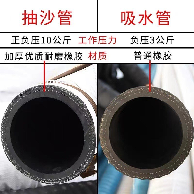 螺旋橡胶钢丝管吸水胶管耐t磨吸排管瓦斯抽放抽砂管大口径胶管厂