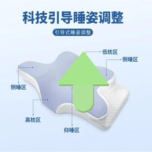 蝶形记忆棉芯护li552224颈枕椎蝶螨形枕头记忆酒店回弹护颈眠睡防