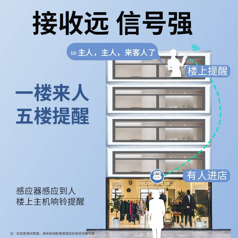 大洪门口欢迎光临感应器店铺进门语音提醒迎宾报警器超市分体门铃