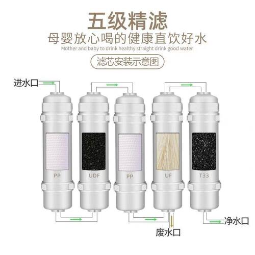 安康诺盾滤芯ND-UF04家用净水器滤筒滤芯中空纤维超滤膜
