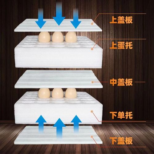 珍珠棉鸡蛋包装盒家用土鸡蛋y托装寄快递专用箱防震防摔没蛋纸板