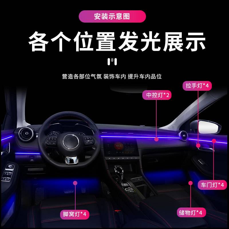汽车氛围灯隐形款亚克力LED环绕灯幻彩无线车内装饰灯智能声控APP