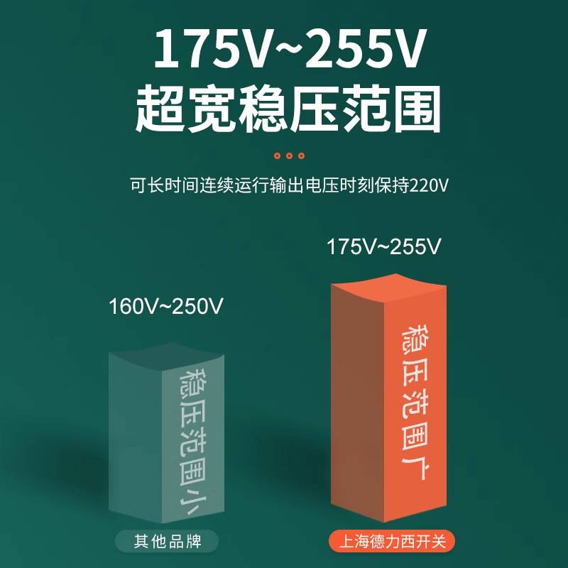 上德JJW精密净化交流稳压器220V单相全自动高精度工业用稳压电源