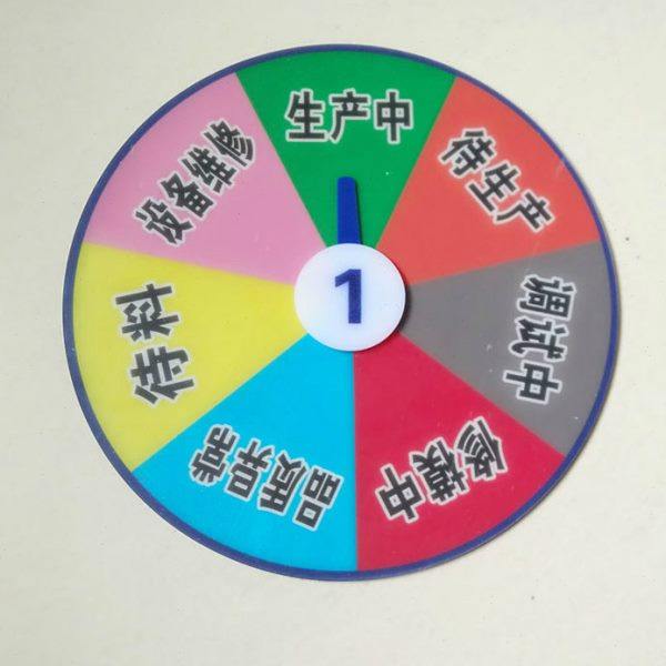 亚克力工厂标牌 机器运行待机维修管理分区指示牌 设备状态标识牌