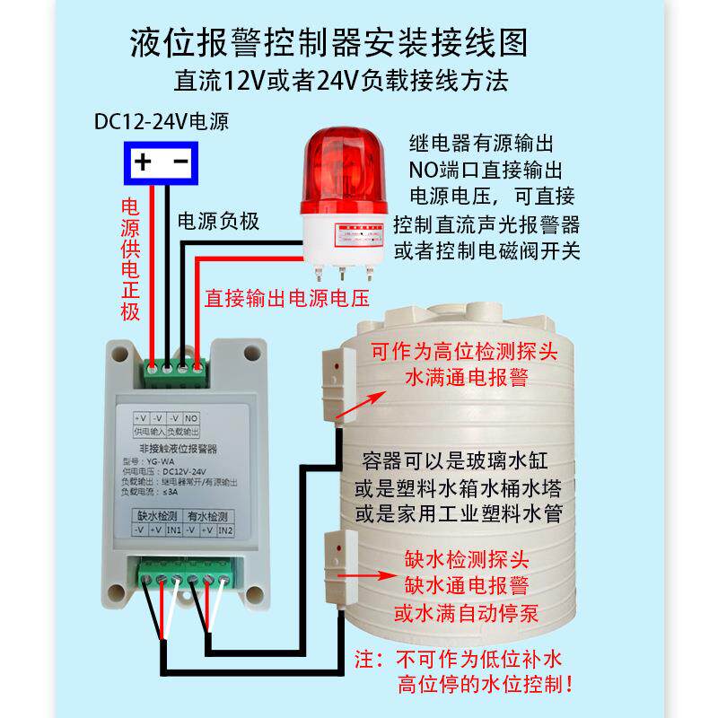 YG-WAM水位控制器非接触液位感应器外贴水箱缺水满水断电水位报警