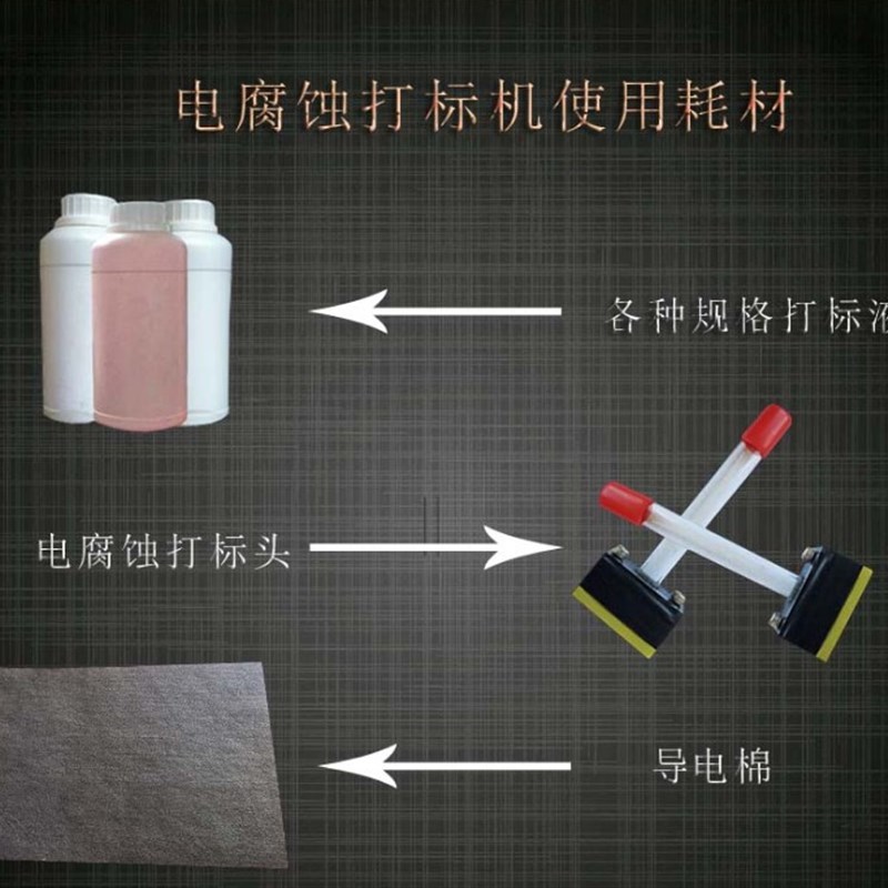 电腐蚀打标机耗材模板打标液打标头导电棉导电布蜡纸电腐蚀模板