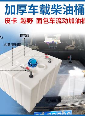 卧式加厚柴油OGV桶20升300升便携载方形塑料油0箱车运输酸罐耐碱