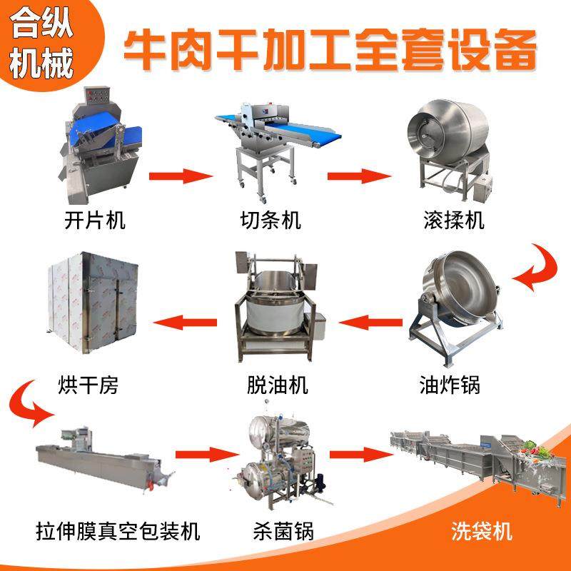 风干牛肉干包装滚揉腌制切条全套加工设备牛肉干生产成套设备
