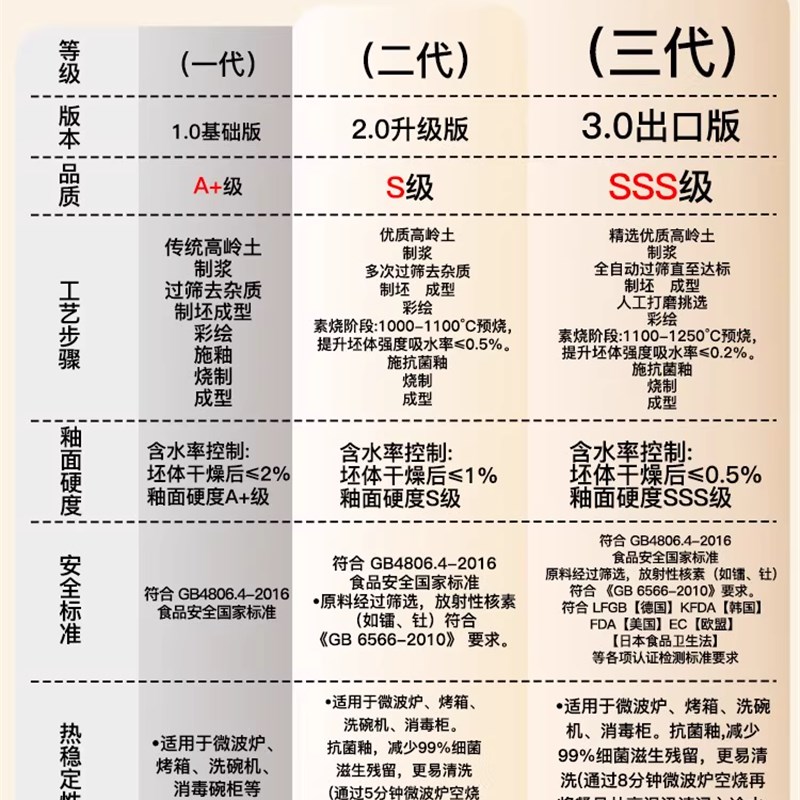 家用陶瓷a盘子菜盘家用2025新款鱼盘酸菜鱼盆圆盘餐具大碗汤碗大