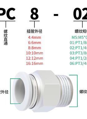 快速接头白色PC8-02螺纹直通气管快插PL弯头6-01 10-03 2 4分气动