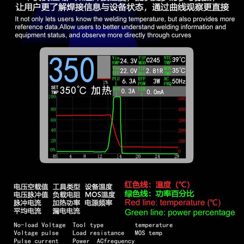 210/245/115环形变压器交流焊台精密手机安全维修极博星TA305