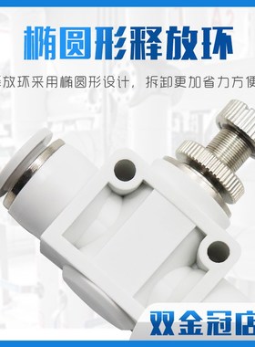 气动精品黑色白色管道节流阀接头PA SA-LSA4 LSA6 LSA8 LSA10 LSA