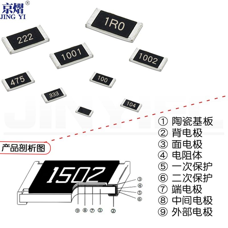 0402贴片电阻1% 0.1R 0.15R 0.2R 0.3R 0.36R 0.47R 0.68R 0.91R