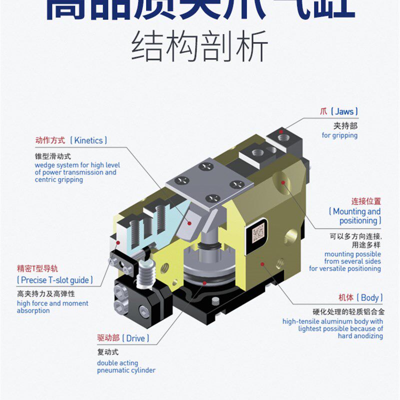 韩国JRT气动气爪/AF30A-40平行手指气缸夹爪-NO/NC合金钢爪头夹具