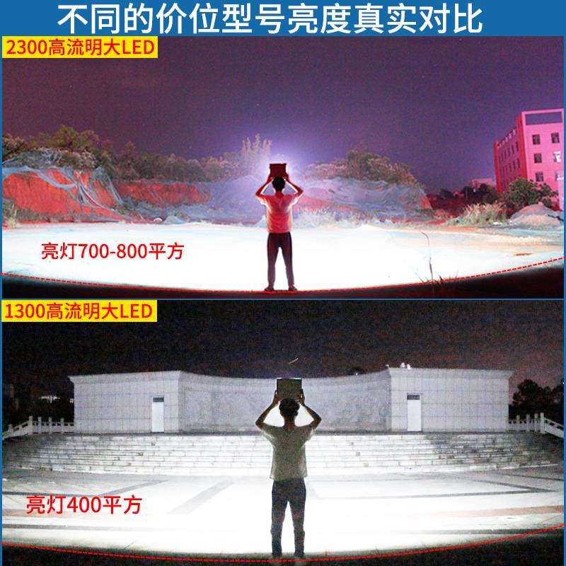 家用聚宝盆太阳能投光灯电显款LED庭院户外灯防水新农村路灯厂家
