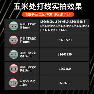 莱赛水平仪5线LSG686SPD高精度强光细线2线红外线自动打线投线仪