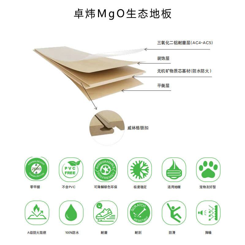 新款家用木地板防水复合地板工程用e0原木色木地板强化地板厂家