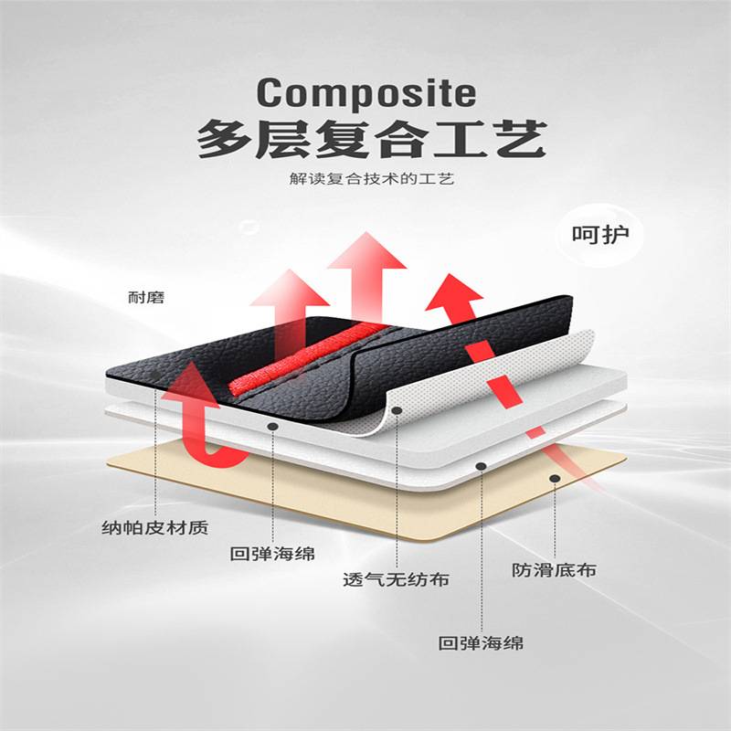 东风风行菱智M5L M3 V3 SX6 S500汽车座椅套七座全包围四季皮坐垫