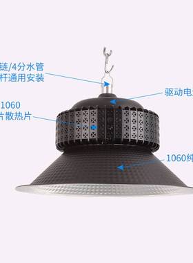 现货直供80W-300WLED贵雅工矿灯工厂大型网球场照明灯高亮白光