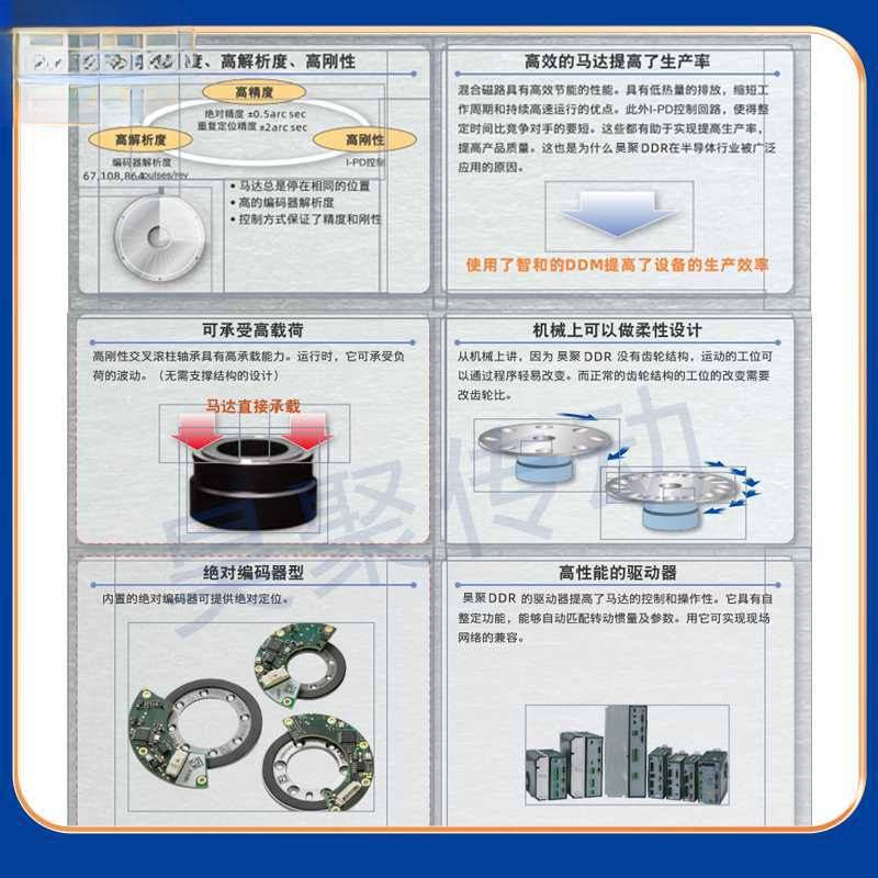 微型中空DD马达直驱电机数控高立式分度盘分割器伺服旋转平台