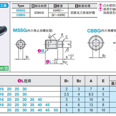 凸头内六角止动螺丝MSSG8/10-16/20/25/30/35/40/45/50