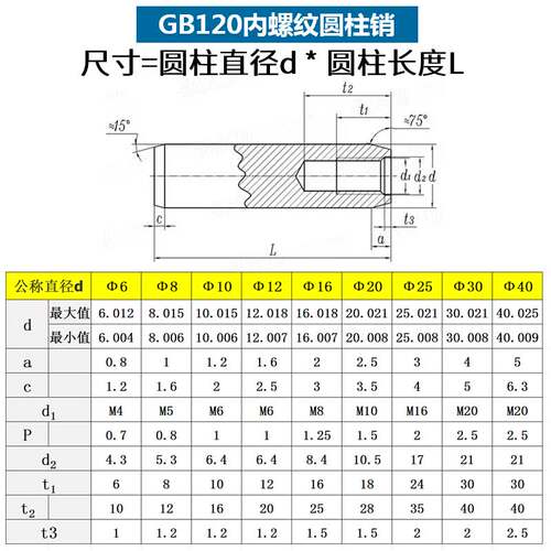 M4M5M6-M12 加硬淬火内螺纹圆柱销GB120定位销攻牙销钉拔销45#钢