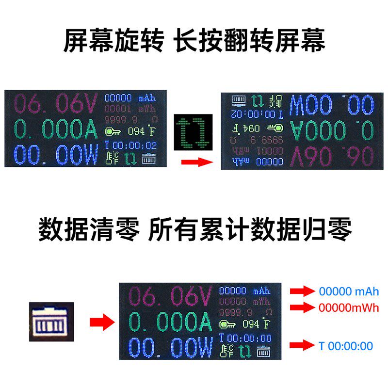 13合1多功能手机充电器USB测试仪数显电压电流功率计DC4~30V 5A
