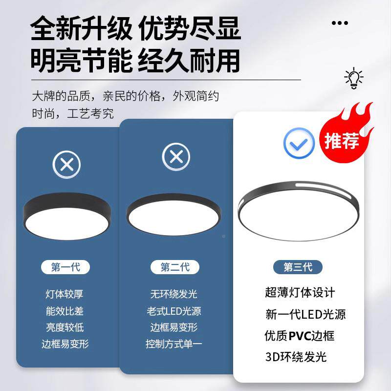 LE326大D吸顶灯约现代气202简5年新款主卧室灯圆形阳房台客厅间北