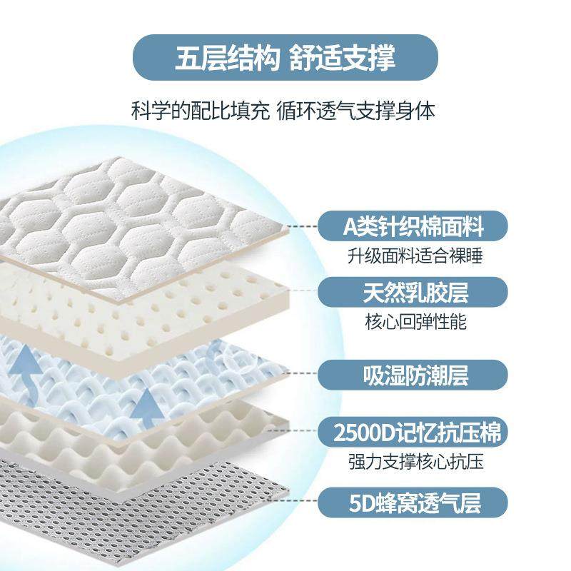 类乳胶加厚床垫家用榻榻米学生宿记忆棉卧舍室租房FSX双海绵人a垫,标准件/零部件/工业耗材,车间地垫,淘宝优惠券,粉丝福利购,淘宝优惠卷
