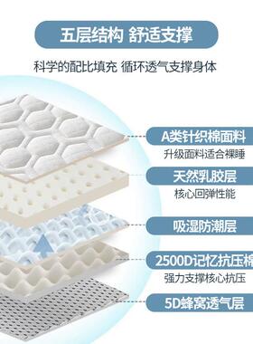 类乳胶加厚床垫家用榻榻米学生宿记忆棉卧舍室租房FSX双海绵人a垫