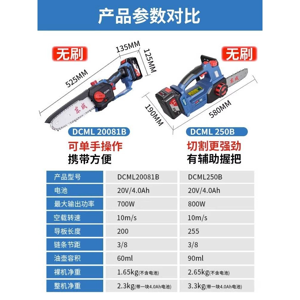 新款20V无刷锂电电链锯户外伐木锯充电手持式电锯东城工具旗