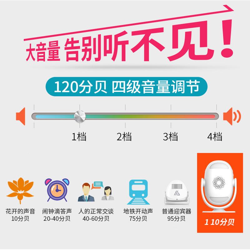 铃感应欢语迎光临门双向音608迎宾器店铺播报超市口进出门提示器