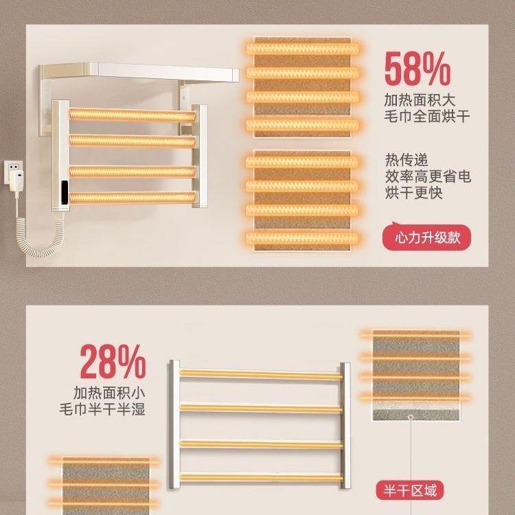 油XZH风白色电热打毛巾架卫生间物架家用免孔智能置烘干电奶动浴