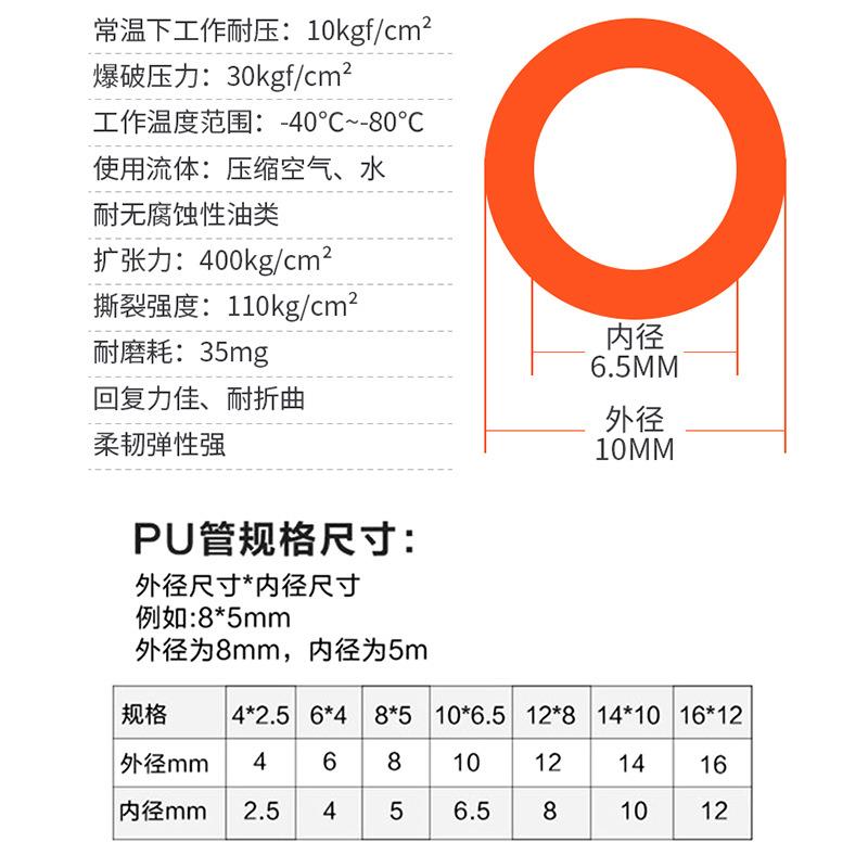 PU气管软管气动气压机气空高压耐高温16/14管/78712/10/4/6泵/8mm