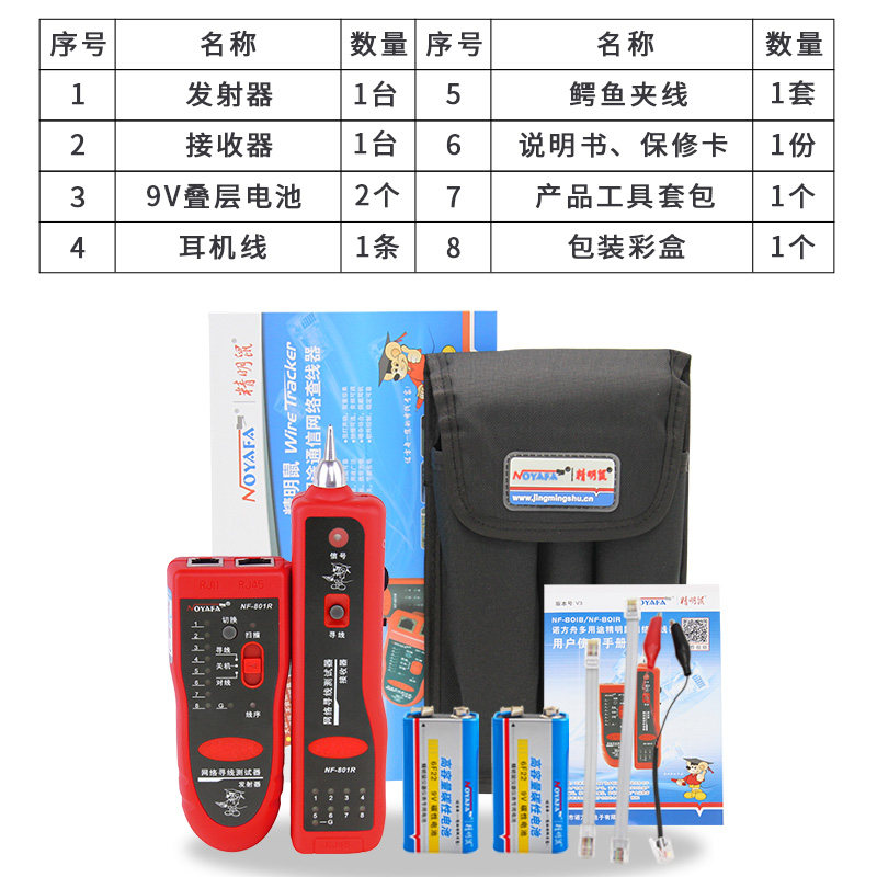 精明鼠NF801R/B寻线仪测线仪巡线仪多功能网线检测查线寻线器套装