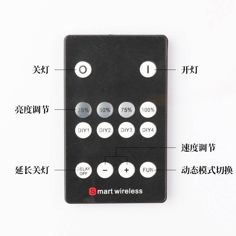 12v24v呼吸闪烁控制器led低压灯带灯条单色爆闪遥控调光无线射频