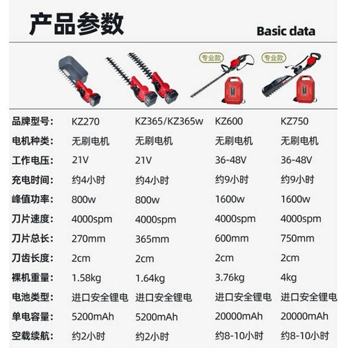 凯姿KZ600电动修剪机 茶树修枝机 KZ750充电式重修机 单刃绿篱机