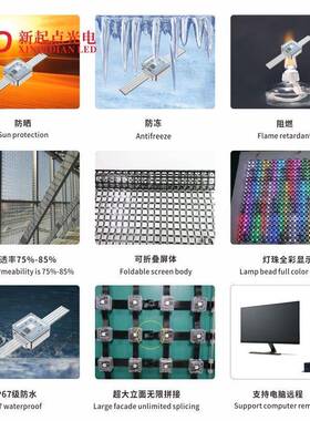 LED智能网格屏户网楼外防水全彩P0街道宇桥4梁景观AEI亮化柔性格