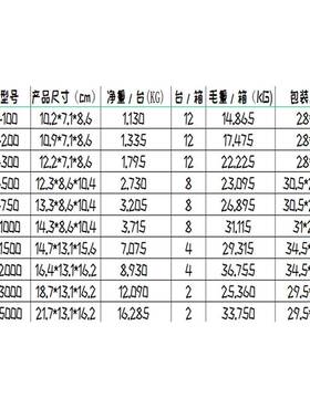 IMPA793304双向变压器TRANSFORMER TWO-WAY110V/220V100VA-5000VA