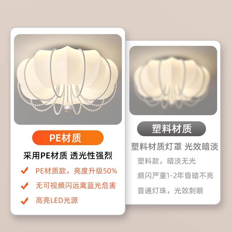 法式复古奶油风卧室灯南瓜吸顶灯2024年新款珍珠吊链主卧房间灯具
