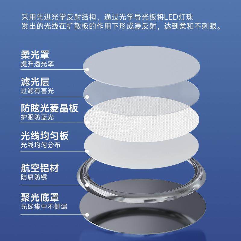 谱全光护眼餐厅灯吊现代简815约轻奢三餐桌灯极简飞碟吧台饭厅头,家装灯饰光源,智能吊灯,淘宝优惠券,粉丝福利购,淘宝优惠卷