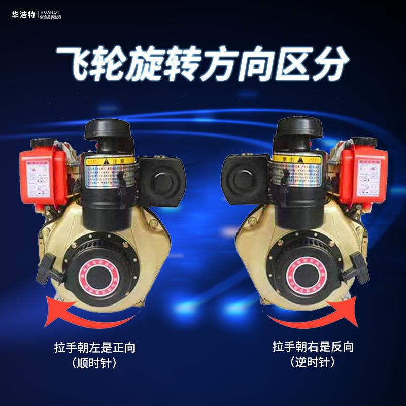 EBU耕机免拉手6摇启动器拉盘170F1微78/18/188F192/19柴油机5风冷