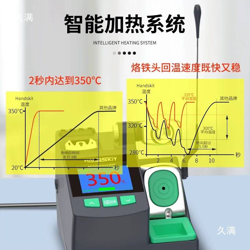 新款S600焊台2秒升温自动休眠电烙铁210/245/115手柄通用
