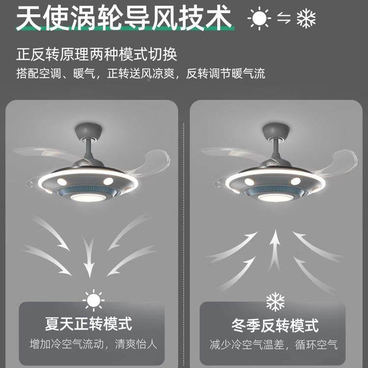 【跨境】男孩卧室吸灯顶206创意空太UFO飞碟儿童房形风扇隐灯,家装灯饰光源,风扇灯,淘宝优惠券,粉丝福利购,淘宝优惠卷