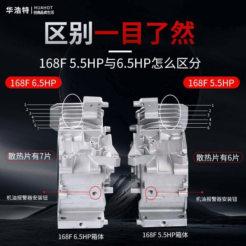 汽油发电机配件154立式卧式168F5.5HPGX390箱体铝壳机缸体手启动