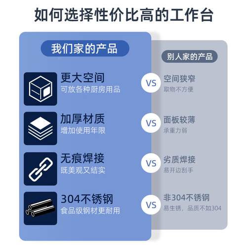 3台04加厚IQO厨不锈钢工作桌子打荷饭三店商用房切菜操作台两层家