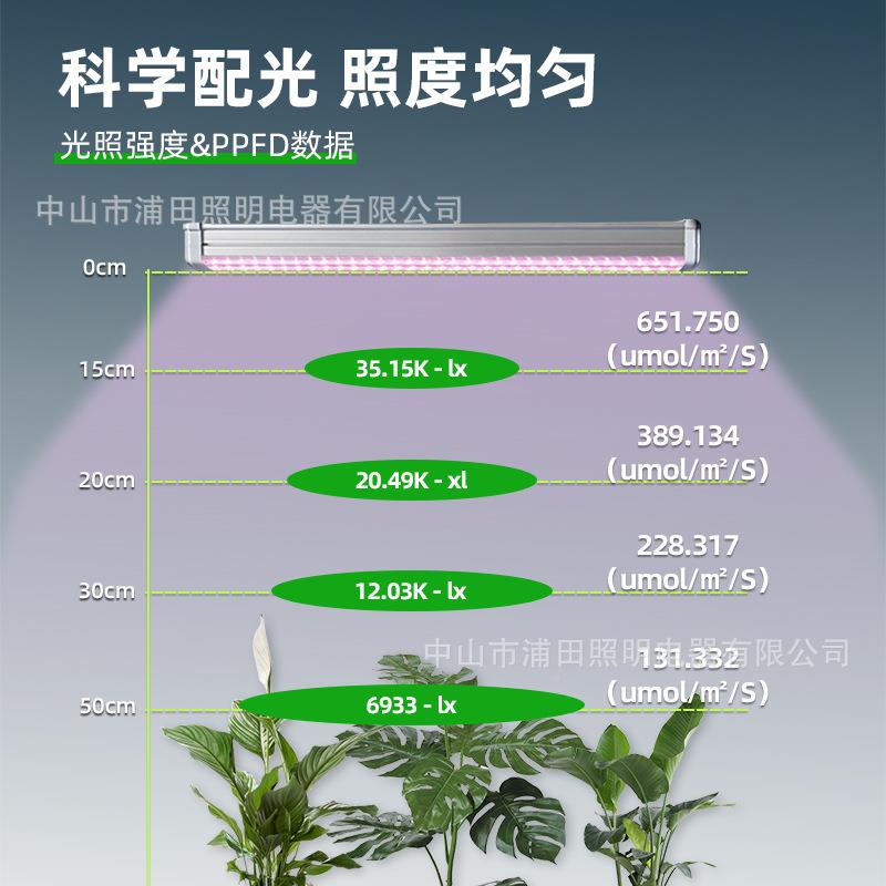 透镜款PQW植物生长灯全光谱大多花阳肉上色室内棚仿太光卉蔬菜补