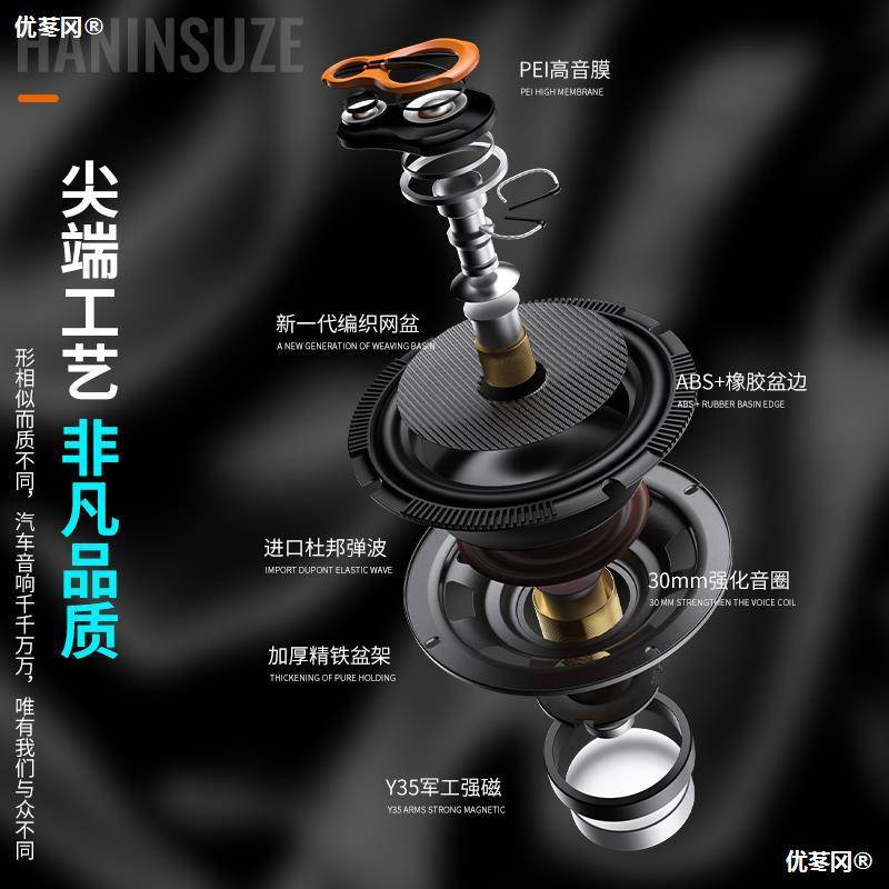汽车音响喇叭4寸5寸6寸6.5寸同轴中重低音扬声器汽车音响改装无损