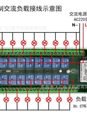 厂家销控212SHAC-16S0V6路无线控制遥开关展厅直灯具一拖16遥控开