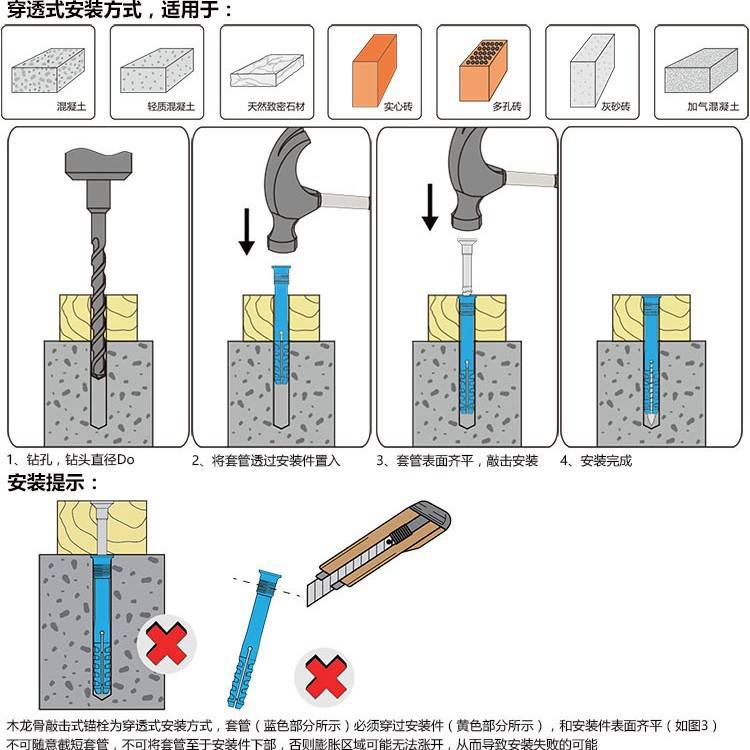 美固 塑料沉头敲击式锚栓美固钉龙骨地板钉轻钢龙骨吊顶膨胀螺丝